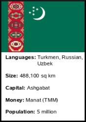 Turkmenistan Fact List