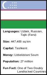 uzbek-fact